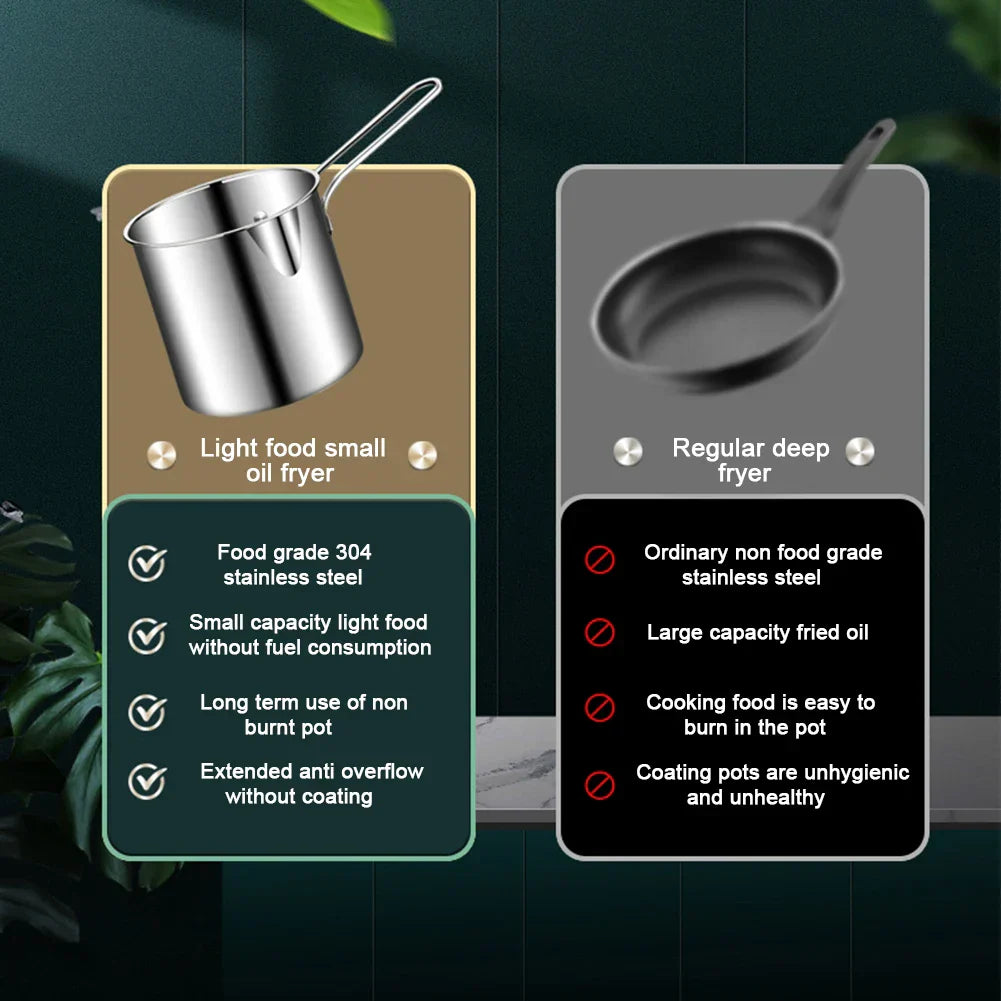 Stainless Steel Fry Pot