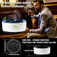 Portable Smoke Removal Air Purification